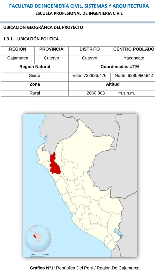 Gráfico N°1: República Del Perú / Región De Cajamarca 