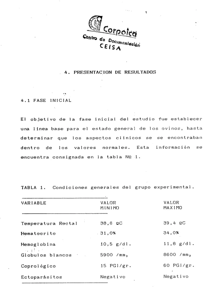 TABLA 1. Condiciones generales del grupo experimental.