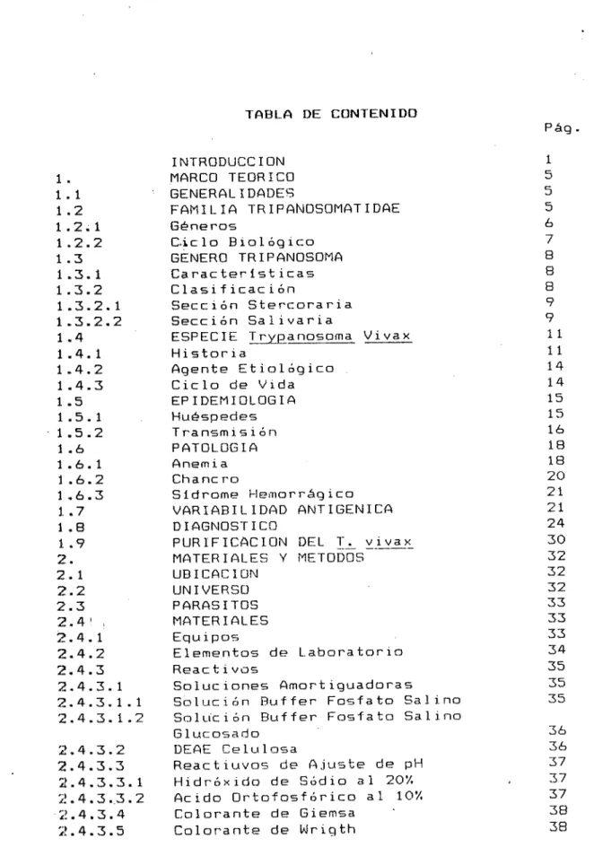 TABLA DE CONTENIDO Pág. INTRODUCCION MARCO TEORICO GENERALIDADES FAMILIA TRIPANOSOMATIDAE Géneros C.iclo Biológico GENERO TRIPANOSOMA Características Clasificación Sección S te rcora r ja Sección Salivaria