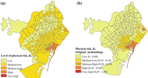 Fig. 11 Physical risk levels evaluated for Barcelona: a proposed methodology; b original methodology