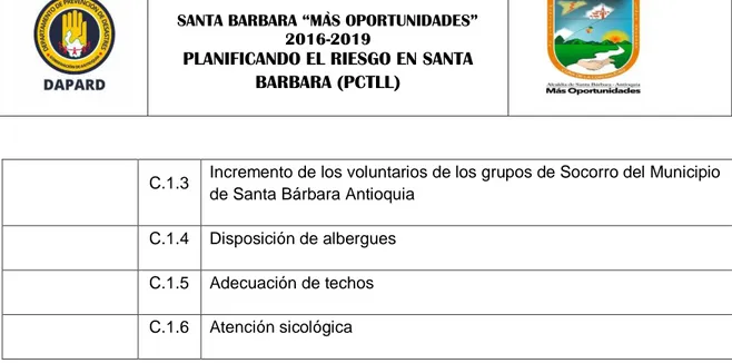 Tabla 3.  Preparación aguas lluvias   ESCENARIO 