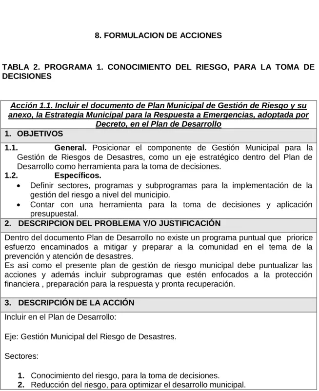 TABLA  2.  PROGRAMA  1.  CONOCIMIENTO  DEL  RIESGO,  PARA  LA  TOMA  DE  DECISIONES 