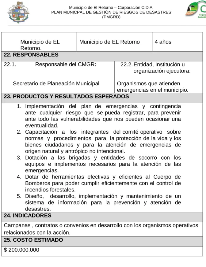 TABLA 4. PROGRAMA 3. PROTECCION FINANCIERA 