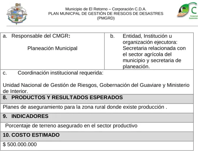TABLA  5.    PROGRAMA  4.  FORTALECIMIENTO  INSTITUCIONAL  Y  COMUNITARIO 
