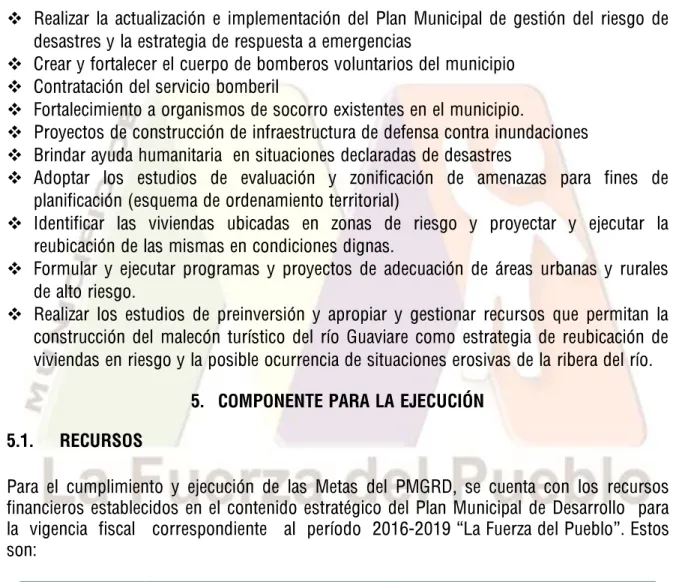 Tabla 13. Recursos para la Ejecución del PMGRD 