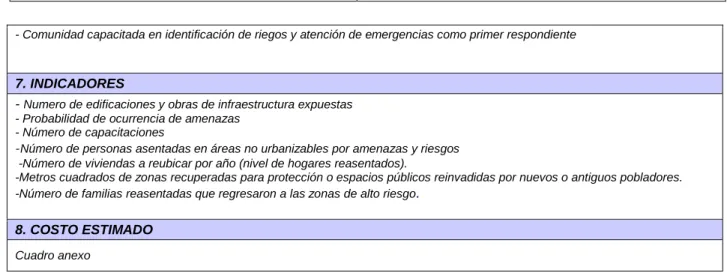 Cuadro anexo