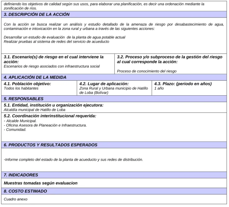 Cuadro anexo