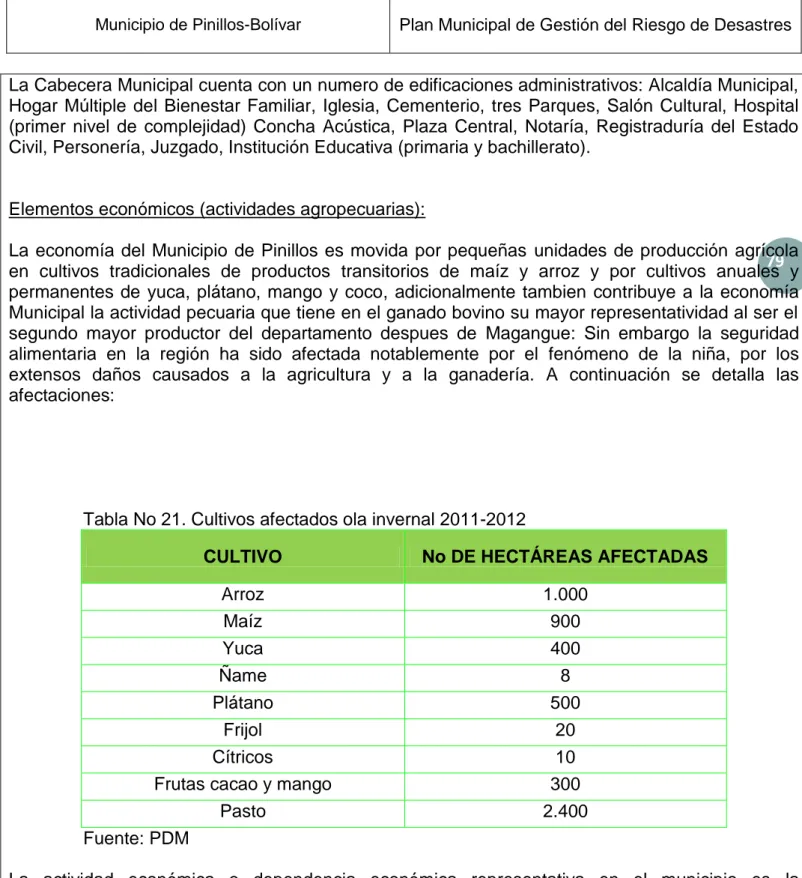 Tabla No 21. Cultivos afectados ola invernal 2011-2012 