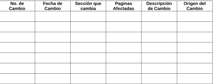 CUADRO DE CONTROL DE CAMBIOS 
