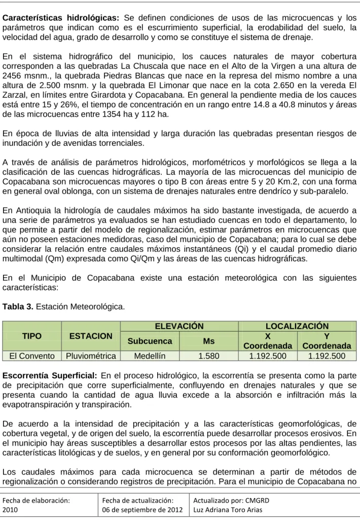 Tabla 3. Estación Meteorológica. 