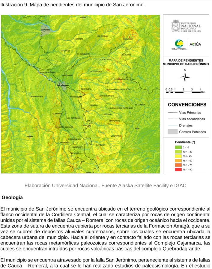 Ilustración 9. Mapa de pendientes del municipio de San Jerónimo.  