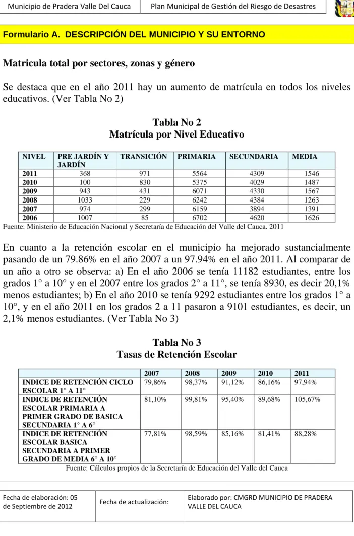 Tabla No 2 