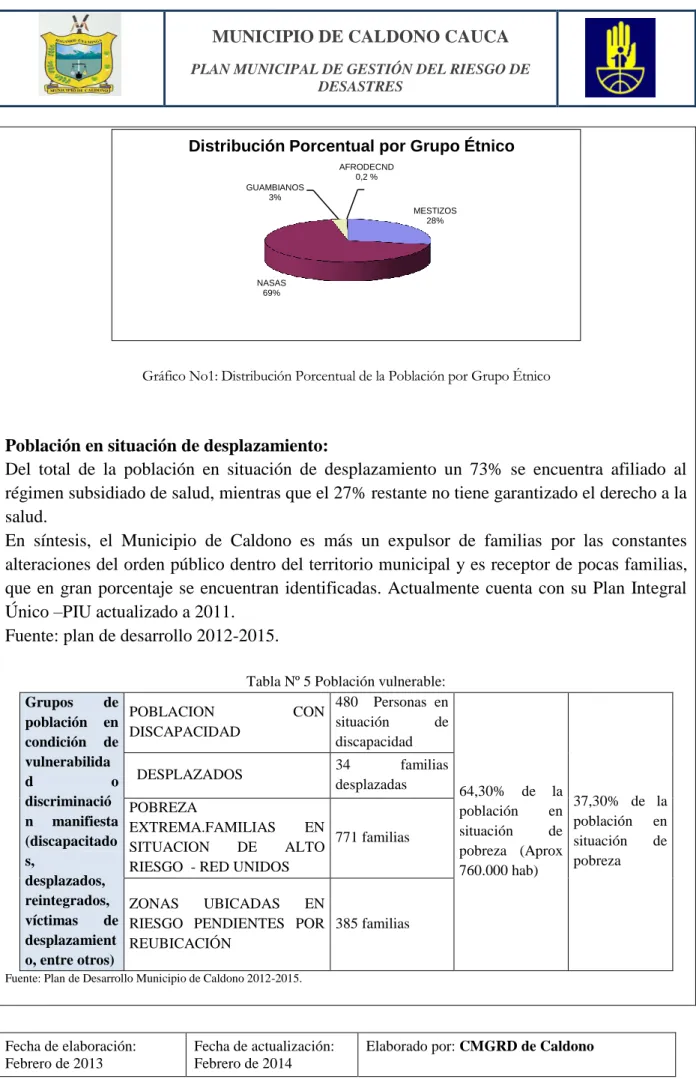Tabla Nº 5 Población vulnerable: 