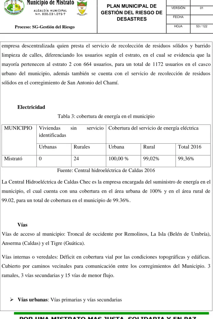 Tabla 3: cobertura de energía en el municipio  MUNICIPIO  Viviendas  sin  servicio 