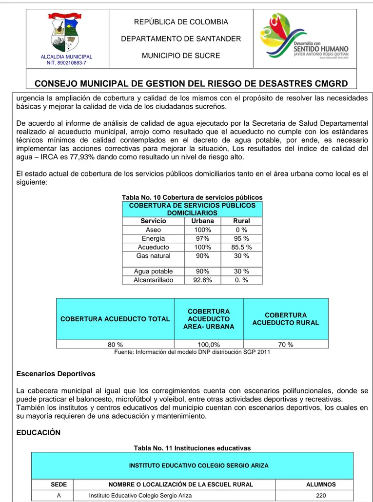 Tabla No. 10 Cobertura de servicios públicos  COBERTURA DE SERVICIOS PÚBLICOS 