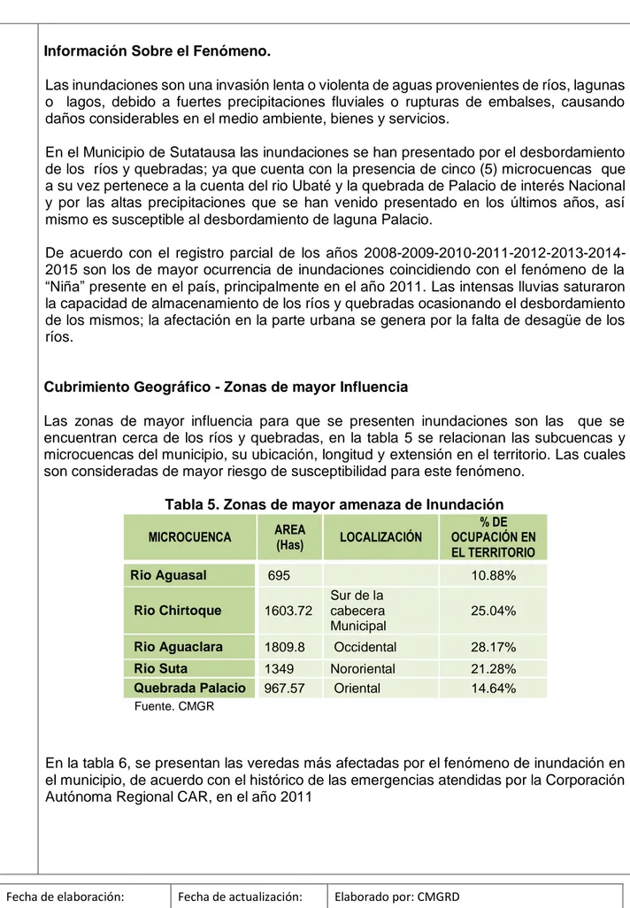 Tabla 5. Zonas de mayor amenaza de Inundación  MICROCUENCA  AREA  (Has)  LOCALIZACIÓN  % DE  OCUPACIÓN EN  EL TERRITORIO  Rio Aguasal     695     10.88%   Rio Chirtoque   1603.72   Sur de la  cabecera  Municipal    25.04% 