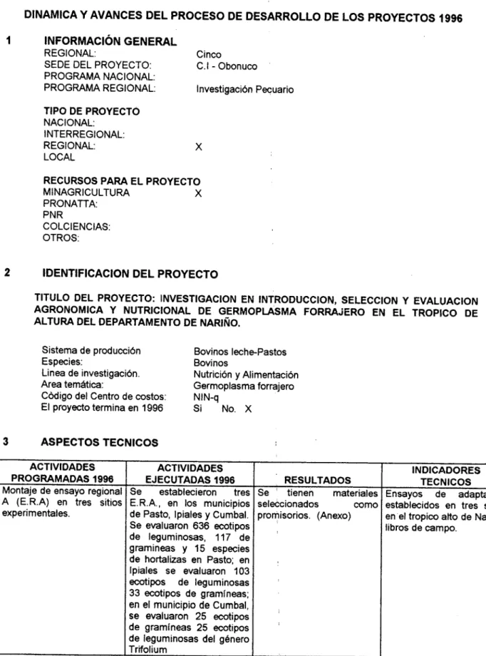 CUADRO No. 1
