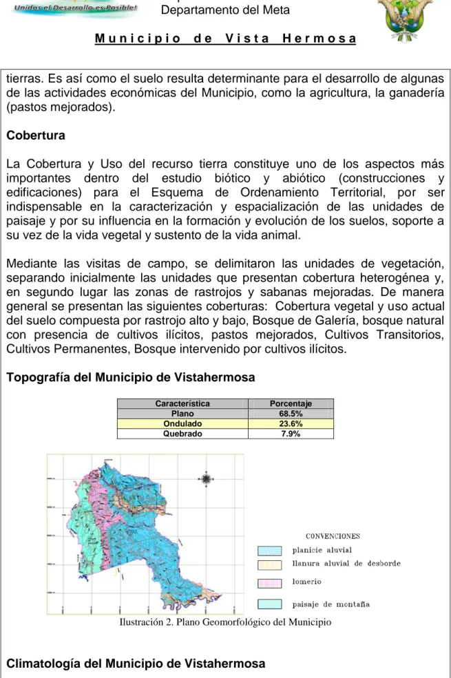 Ilustración 2. Plano Geomorfológico del Municipio          