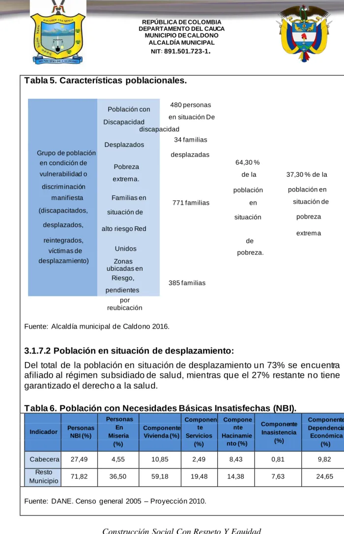 Tabla 5. Características poblacionales. 