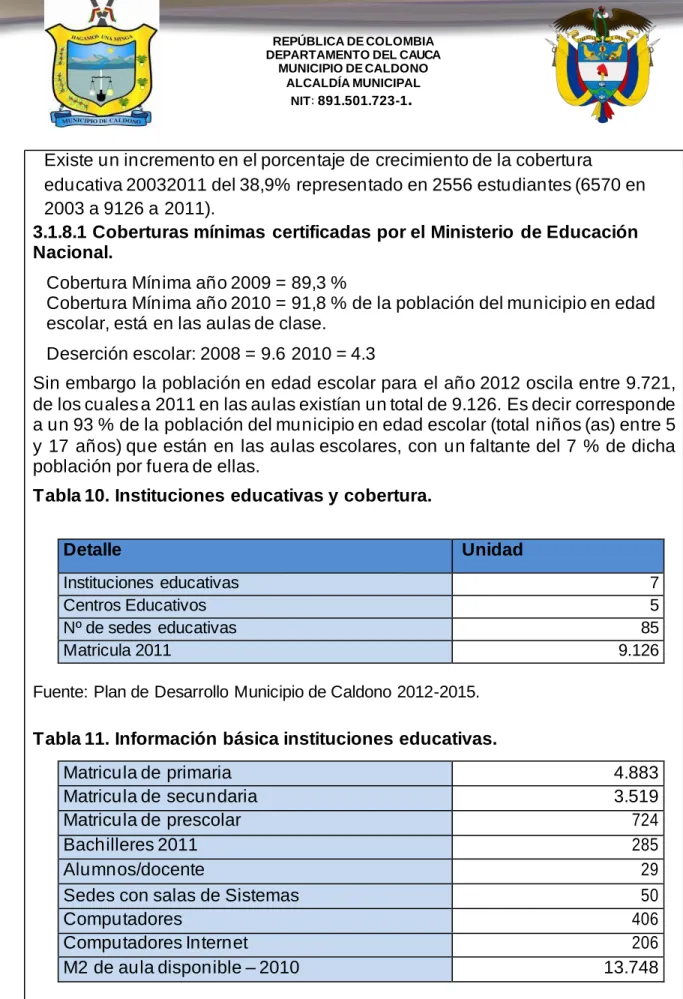 Tabla 10. Instituciones educativas y cobertura. 