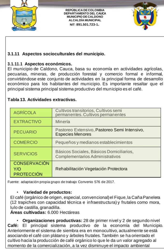 Tabla 13. Actividades extractivas. 