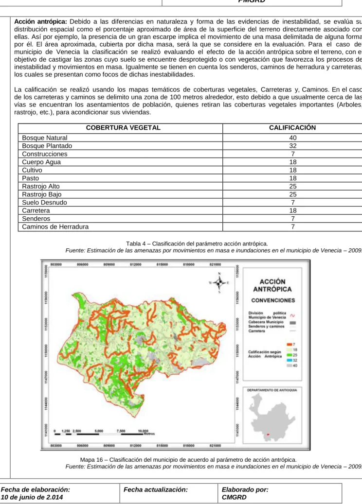 Tabla 4 – Clasificación del parámetro acción antrópica. 