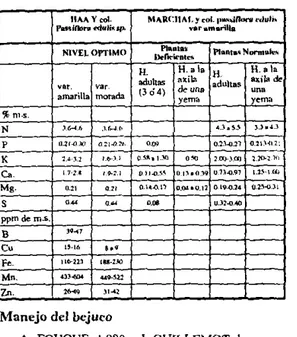 TABLA  4:  aF.NIlIMn:NTo bt: tOS IIEJIK:OSSr.GV:&gt;&#34;  I.A  I&#34;OSICJON J)E LOs ESTILOS DllRANTi: 1-&#34; rl.oR¡\C!ON _ .