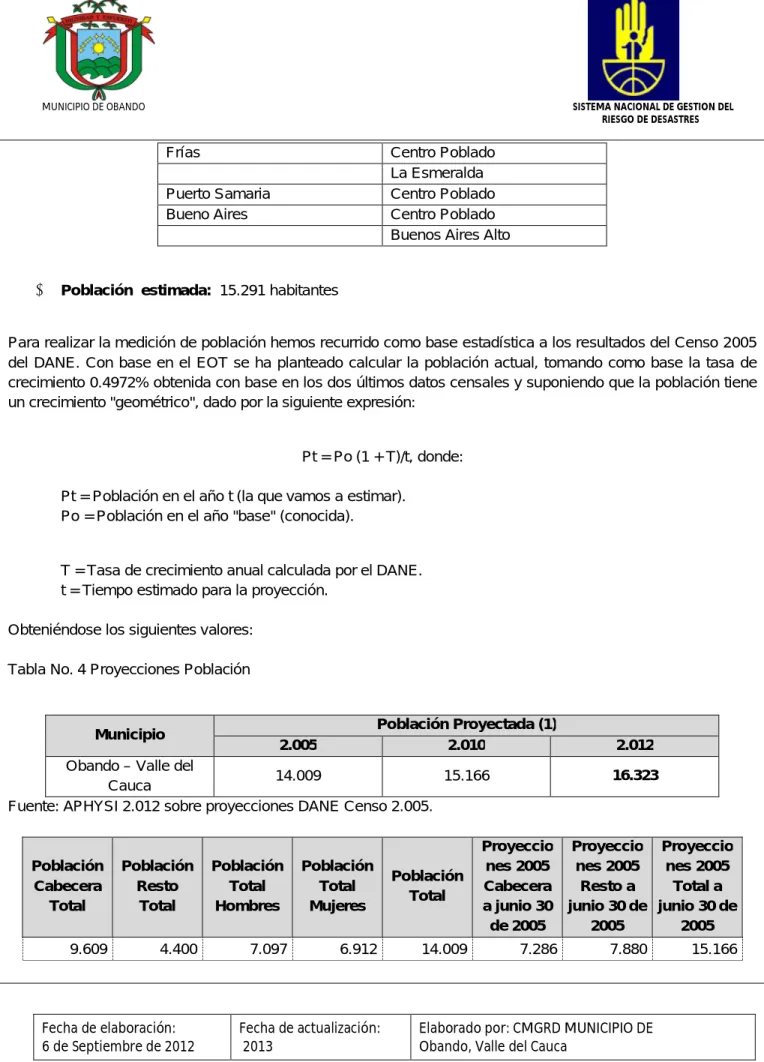Tabla No. 4 Proyecciones Población 