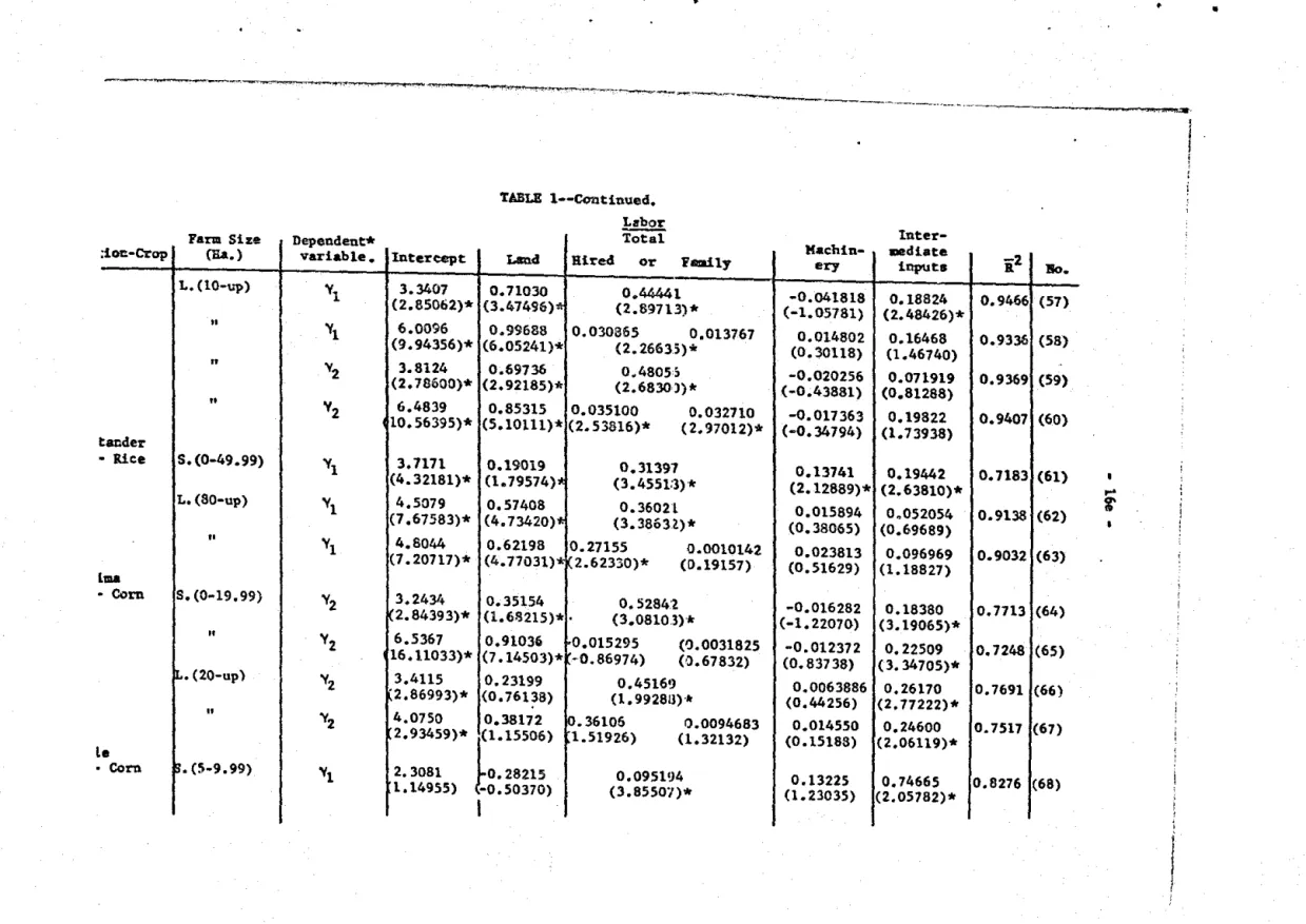 TABLE  l--Continued. 