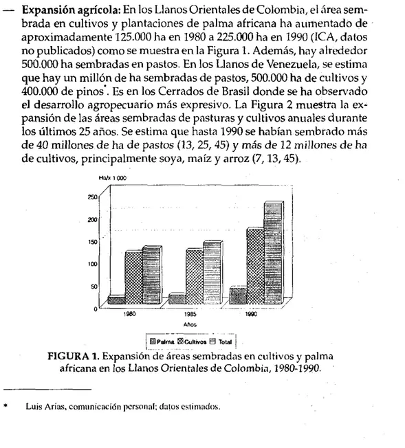 FIGURA 1. Expansión de áreas sembradas en cultivos y palma  africana en los Llanos Orientales de Colombia,  1980-1990