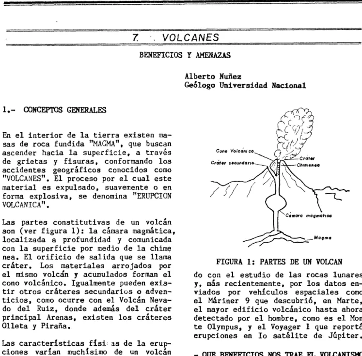 FIGURA 1: PARTES DE UN VOLCAN 7 VOLCANES 