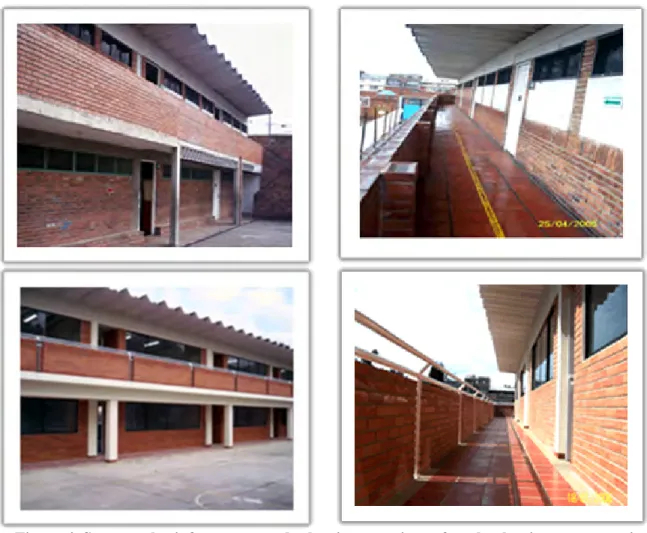 Figure 4. Structural reinforcement and other interventions of a school to improve security  Results of the policy   