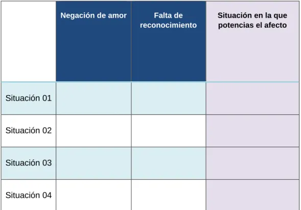 Cuadro de registro: 