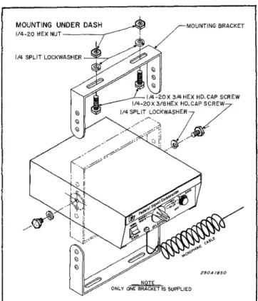 Figure 3-1. Installation of PA300 Under Dash. 
