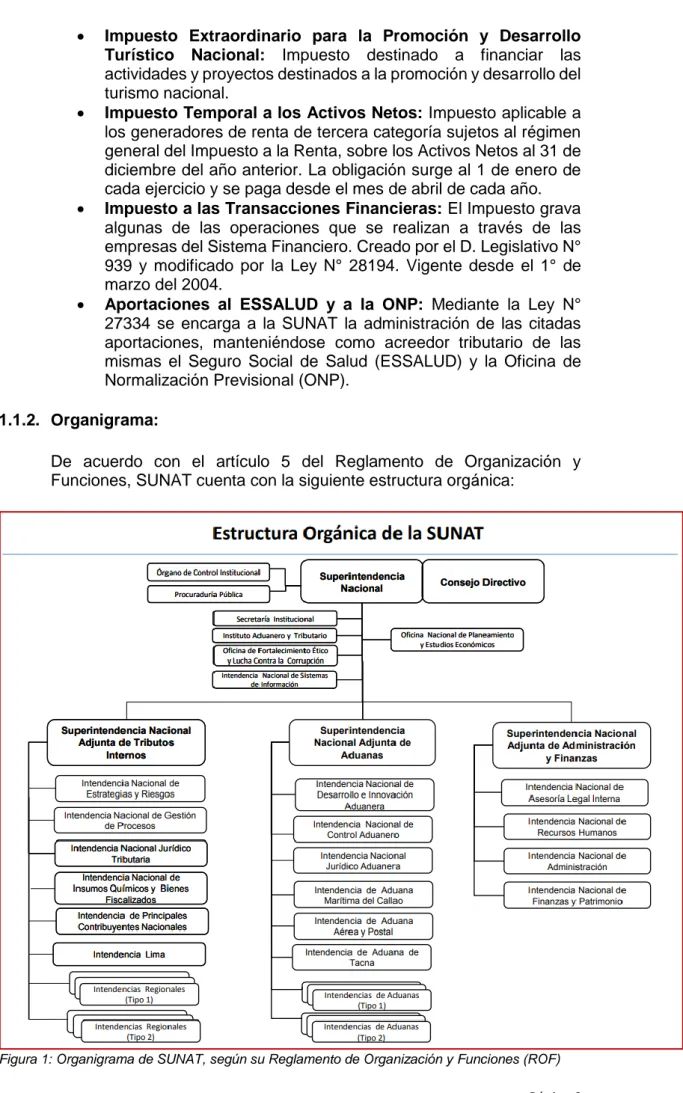 Figura 1: Organigrama de SUNAT, según su Reglamento de Organización y Funciones (ROF)