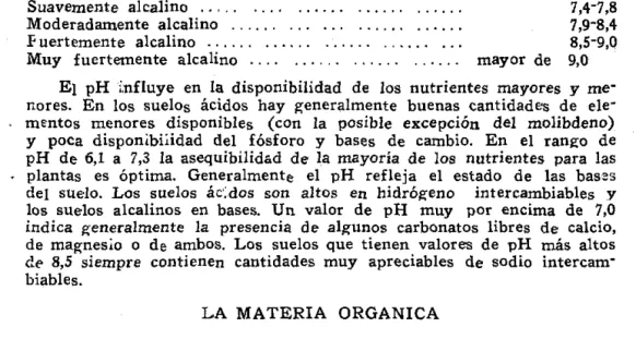 Cuadro  1.  - Contenido  promedio  de  materia  orgánica  en  suelos  de  varias  reg:.ones  colombianas
