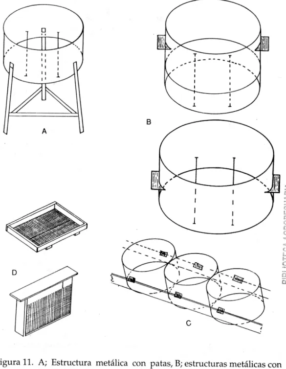 Figura 11. A; Estructura metálica con patas, B; estructuras metálicas con 