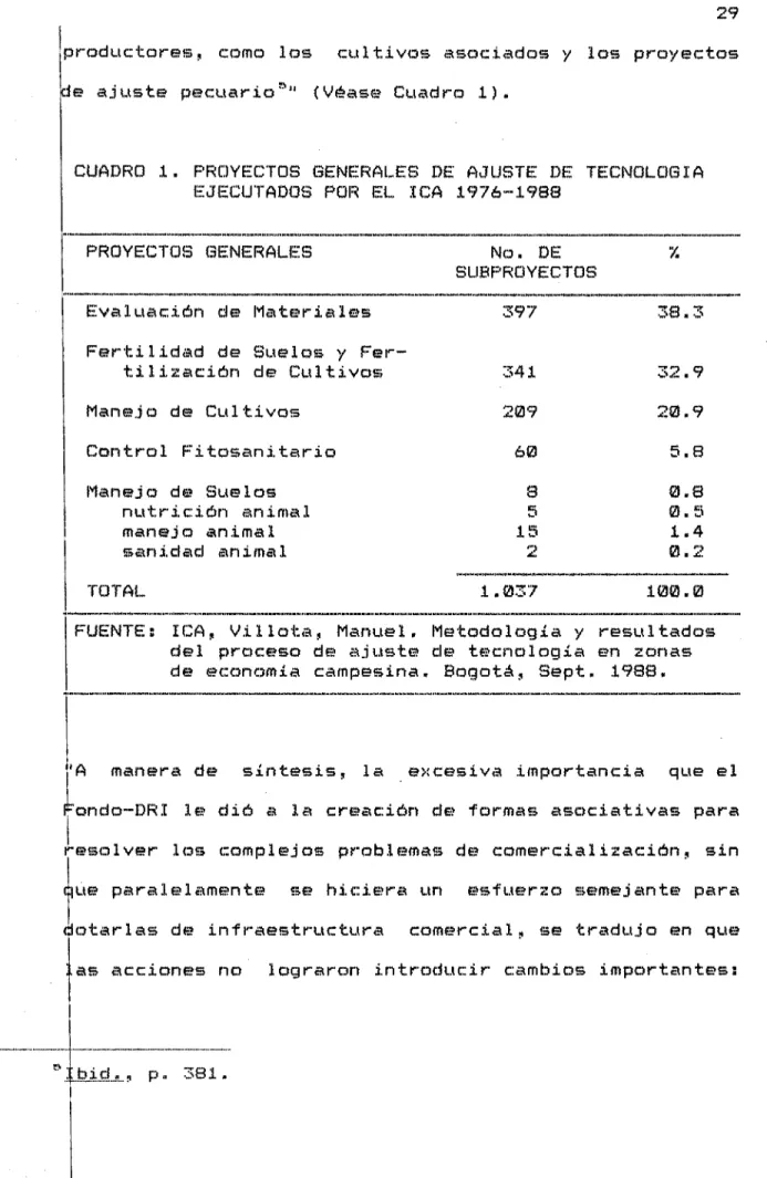 CUADRO 1. PROYECTOS GENERALES DE AJUSTE DE TECNOLOGIA ri,&#34;os POR EL ICA 1976-1988
