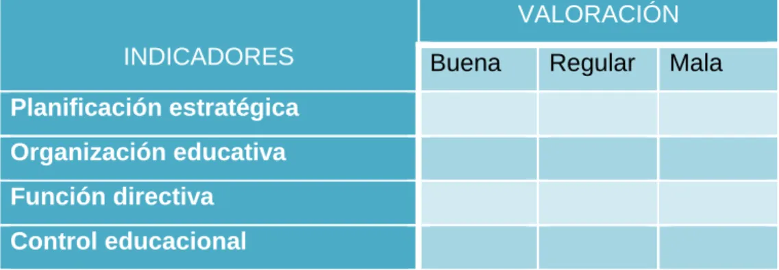 TABLA Nro. 03