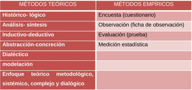 TABLA Nro. 10