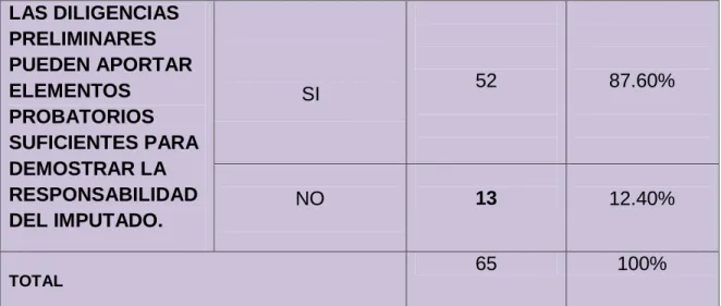 GRÁFICO 08 
