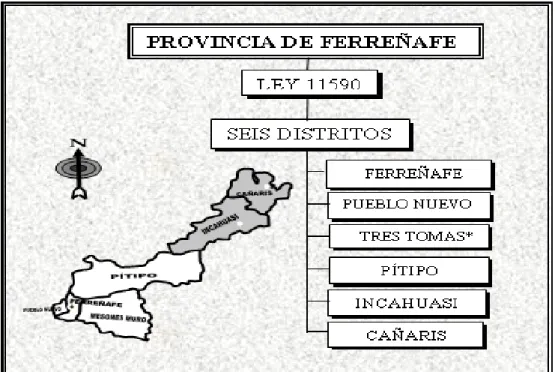 Fig. 01: Mapa de la Provincia de Ferreñafe 