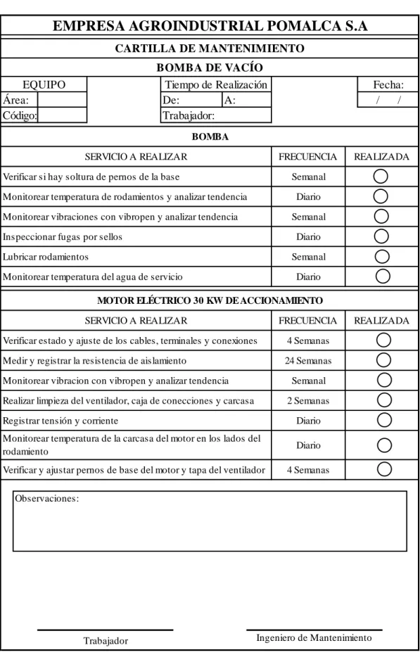 Figura 14. Cartilla de Mantenimiento de Bomba de Vacío. 