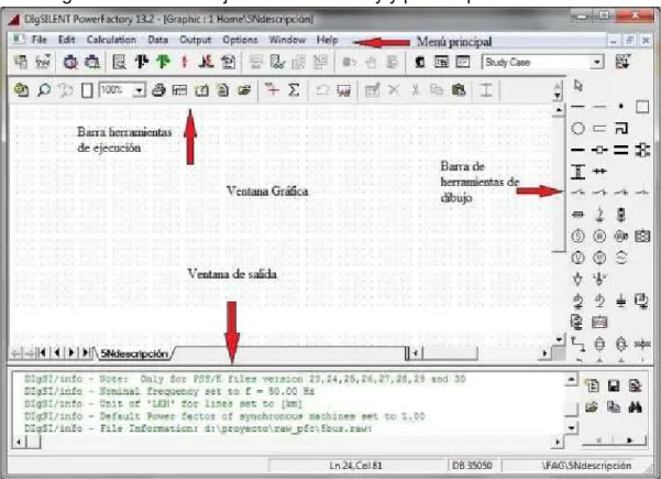 Fig 19. Zona de trabajo de PowerFactory y partes que la forman. 