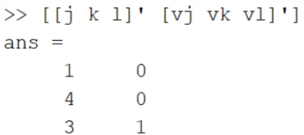 Figura 3.8 Información de coordenadas y vértices de elemento e1.