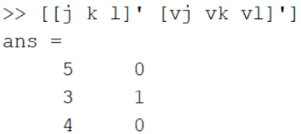 Figura 3.14 Información de coordenadas y vértices de elemento e3.