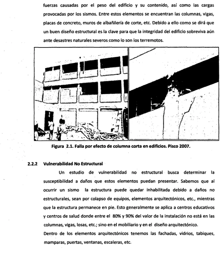 Figura  .2.1. Falla por efecto de columna corta en edificios. Pisco 2007. 