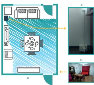 Figure 8 shows the architecture described for both LSTM and GRU models.