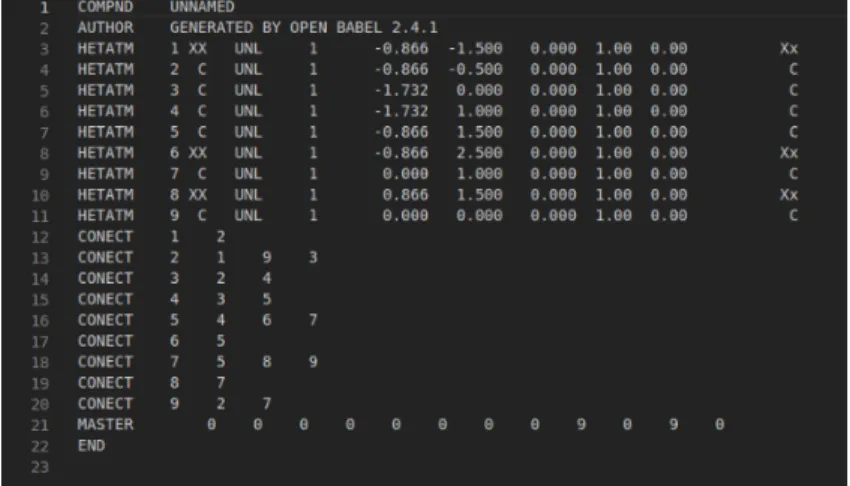 Figura 3.1. Sub-ligando en formato pdb
