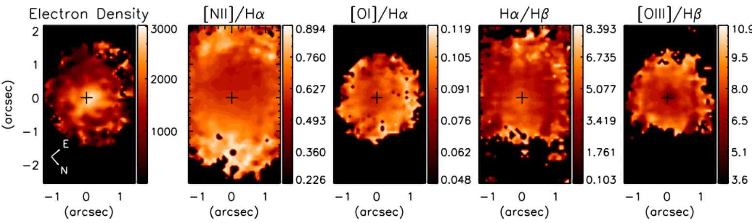 Fig. 4. Maps of the estimated electron density (cm −3 ) distribution and the line ratios [N II ]/Hα, [O I ]/Hα, Hα/Hβ, and [O III ]/Hβ